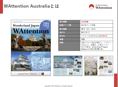 WAttention オーストラリア版の媒体資料
